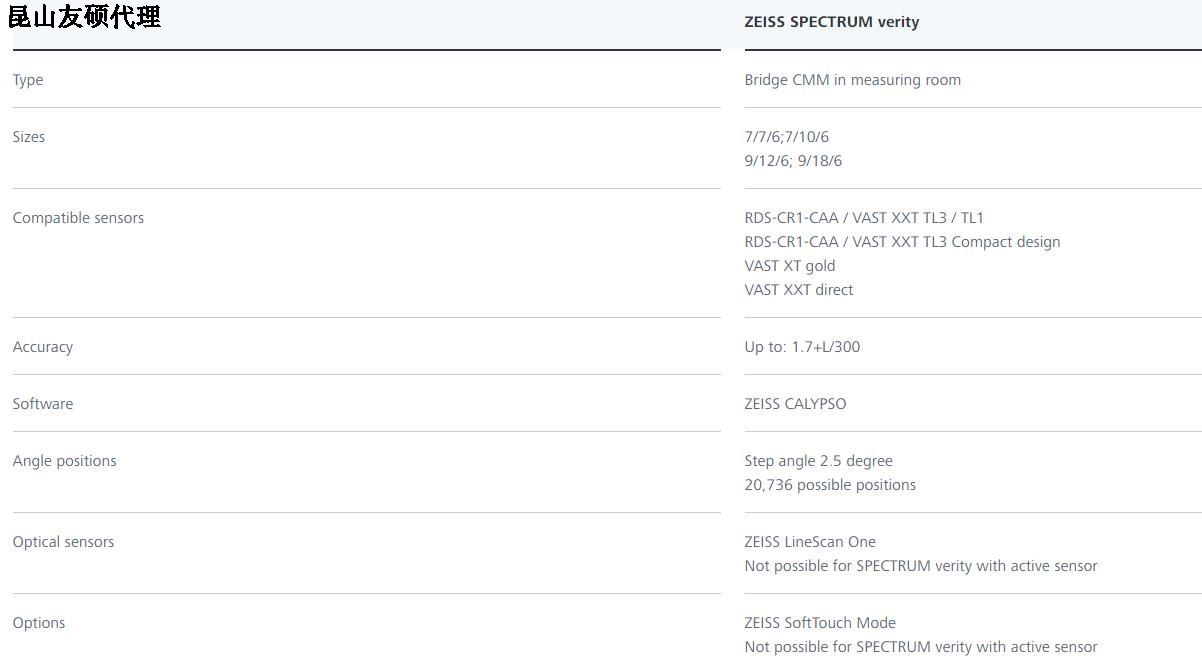 绍兴蔡司绍兴三坐标SPECTRUM verity